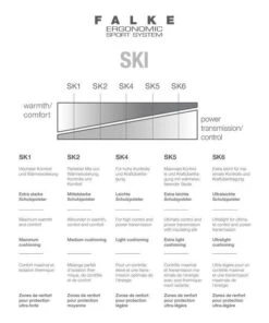 FALKE SK4 Women's Austerity -Ski Uitrusting Verkoop 1857 4197 comparison 5ba1bcab95711 medium