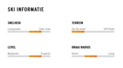 HEAD SUPERSHAPE E-SPEED + PRD 12 -Ski Uitrusting Verkoop schermafbeelding 2021 08 29 om 14.59.25