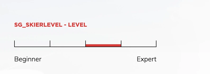 ROSSIGNOL EXPERIENCE W 82 BASALT + XPRESS W11 22/23 5 ROSSIGNOL EXPERIENCE W 82 BASALT + XPRESS W11 22/23 - Afbeelding 5
