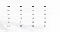 ROSSIGNOL EXPERIENCE W 82 BASALT + XPRESS W11 22/23 11 ROSSIGNOL EXPERIENCE W 82 BASALT + XPRESS W11 22/23 -Ski Uitrusting Verkoop schermafbeelding 2022 02 08 om 13.57.18