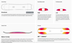 BATALEON CRUISER White/Green -Ski Uitrusting Verkoop schermafbeelding 2022 09 20 om 14.21.57