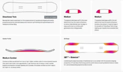 BATALEON FUNKINK Yellow Black 12 BATALEON FUNKINK Yellow Black -Ski Uitrusting Verkoop schermafbeelding 2022 09 21 om 13.40.47