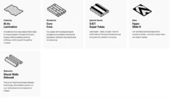 BATALEON FUNKINK Yellow Black 13 BATALEON FUNKINK Yellow Black -Ski Uitrusting Verkoop schermafbeelding 2022 09 21 om 13.41.05