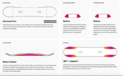 BATALEON PUSH UP Multi -Ski Uitrusting Verkoop schermafbeelding 2022 09 21 om 16.08.54
