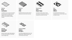 BATALEON PUSH UP Multi -Ski Uitrusting Verkoop schermafbeelding 2022 09 21 om 16.09.02