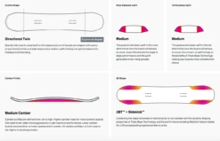 BATALEON FEELBETTER -Ski Uitrusting Verkoop schermafbeelding 2022 09 21 om 16.27.02