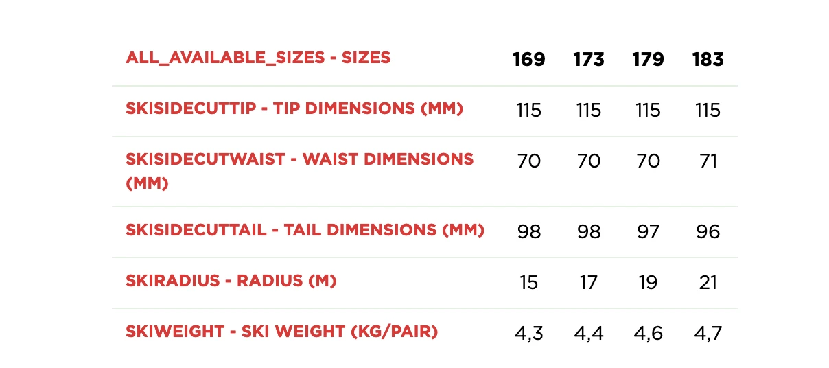ROSSIGNOL HERO MASTER + SPX 15 ROCKERACE FORZA MASTER 8 ROSSIGNOL HERO MASTER + SPX 15 ROCKERACE FORZA MASTER - Afbeelding 8