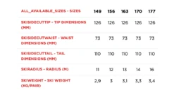 ROSSIGNOL SIGNATURE PALMARES KONECT NX 12 KONECT Black -Ski Uitrusting Verkoop schermafbeelding 2022 10 07 om 11.14.10