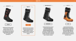 THIRTYTWO LASHED DOUBLE BOA Black -Ski Uitrusting Verkoop schermafbeelding 2022 11 11 om 12.28.13