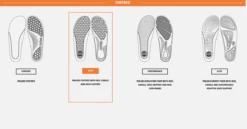 THIRTYTWO DOUBLE BOA Bradshaw -Ski Uitrusting Verkoop schermafbeelding 2022 11 11 om 12.51.48